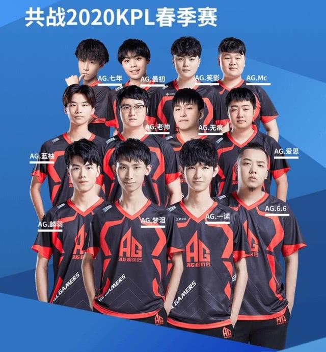 过快速的反